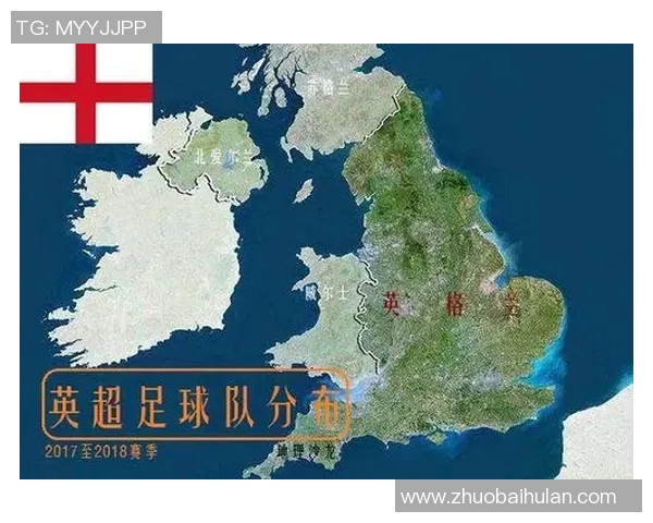 英超球队的派系划分