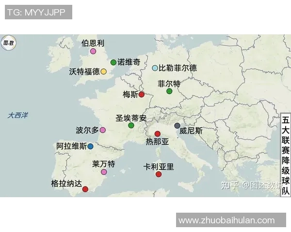 英超历年降级球队：回顾英超历史上的降级球队及其影响。