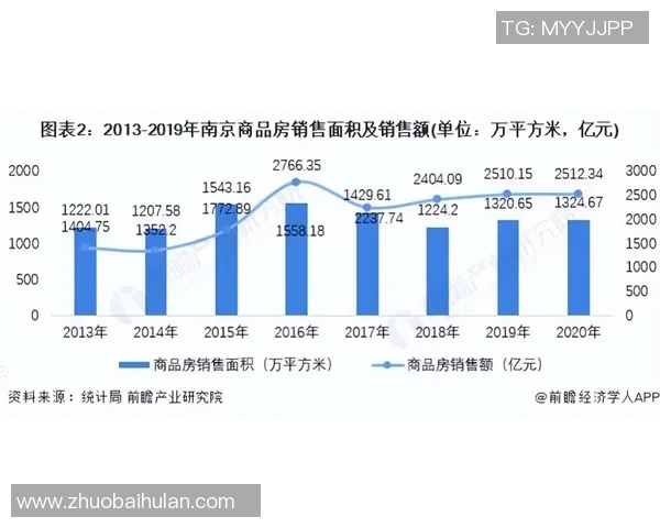 房屋租赁市场趋势分析及租客与房东关系优化策略探讨 房屋租赁市场趋势分析及租客与房东关系优化策略探讨