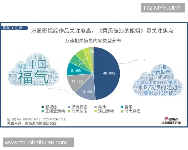 黄蜂生态揭秘:探讨其生活习性、社会结构与生态功能的多维度分析 黄蜂生态揭秘:探讨其生活习性、社会结构与生态功能的多维度分析