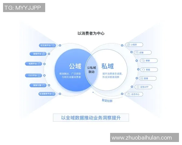 网站建设全流程指南从规划设计到上线运营一步到位 网站建设全流程指南从规划设计到上线运营一步到位