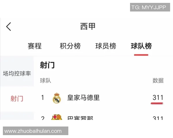 西甲所有赛程汇总及重点赛事时间表整理